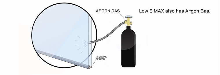 IGU Insulated Glass Unit, argon glass igu, argon double glazing units, low e glass unit. igu glass