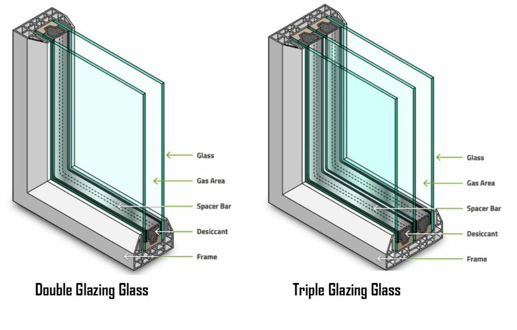 Low E triple glazing unit vs low e double glazing